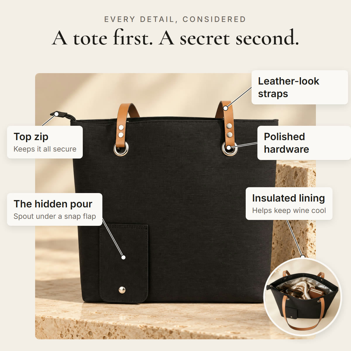 Tote details: top zip, leather-look straps, polished hardware, hidden pour and insulated lining
