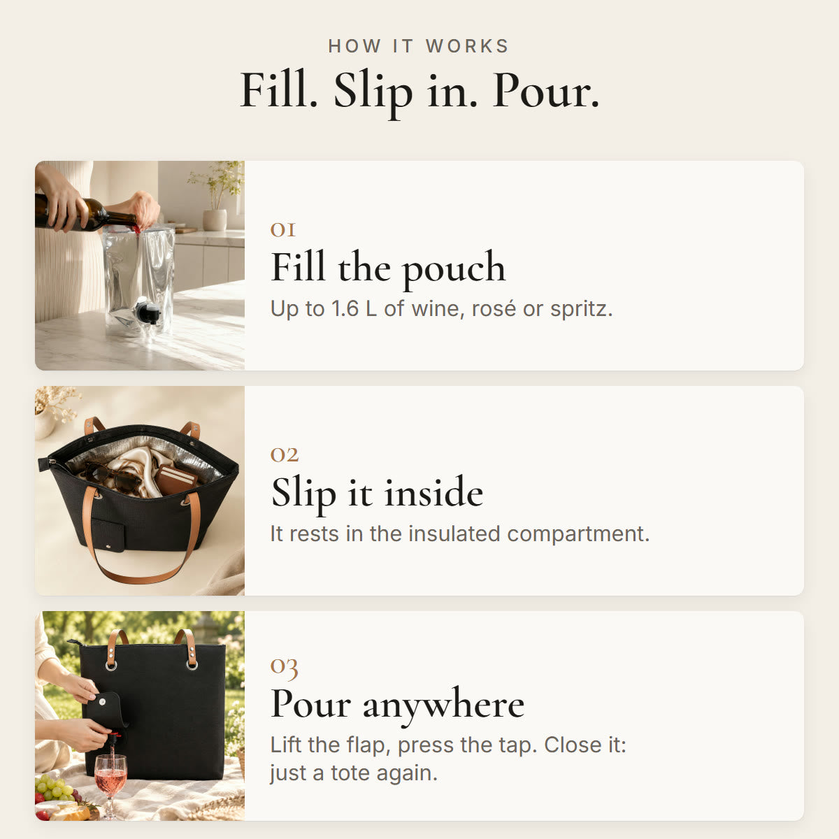 How it works: fill the pouch, slip it inside, pour anywhere